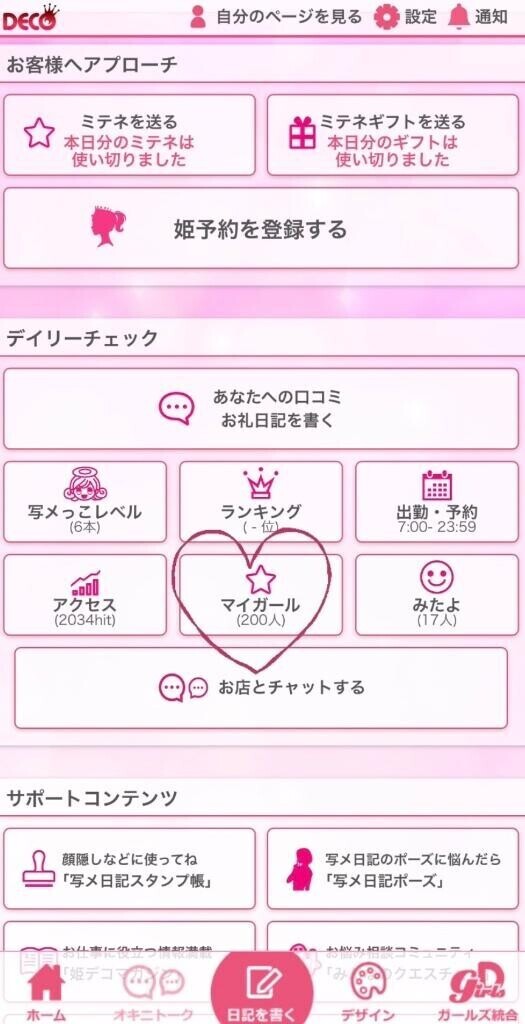 200人ありがとう???