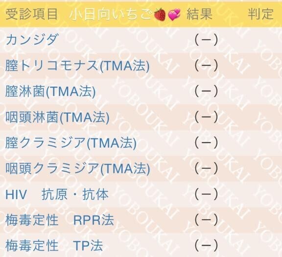 検査結果?