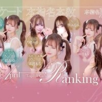 ありがとうっ?♪