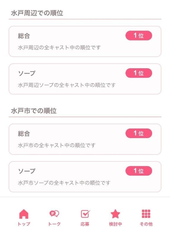 水戸1位?
