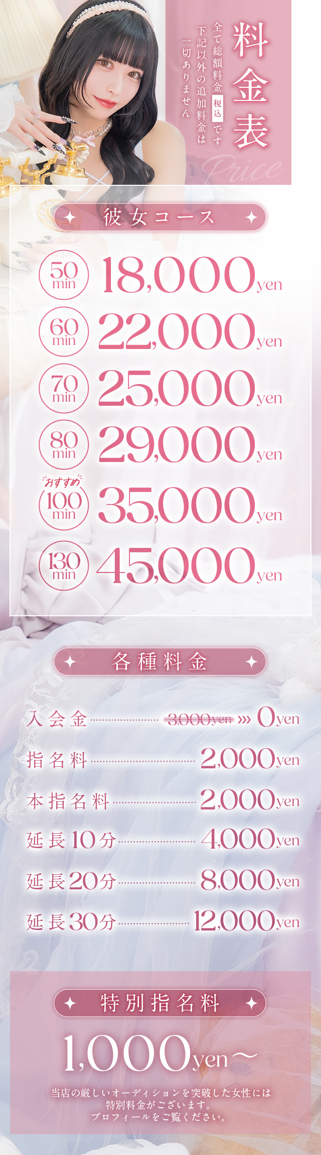 水戸ソープ アイドル彼女の料金表