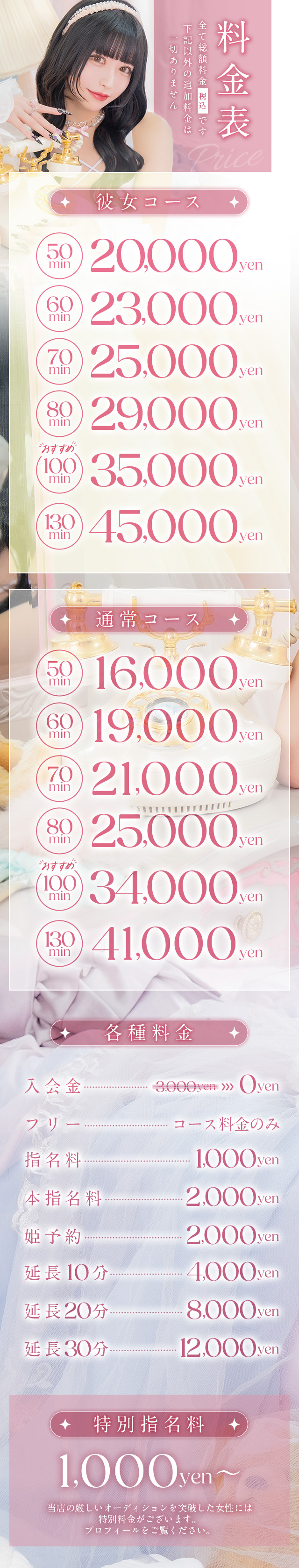 水戸ソープ アイドル彼女の料金表