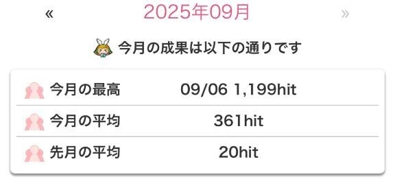 1000越えありがとう!(´▽｀)