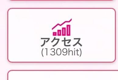 またまた1000人越え???.?