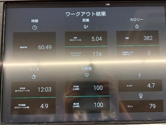 昨日も今日も???