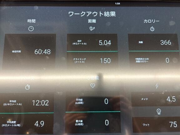 昨日も??5日継続中??♀???