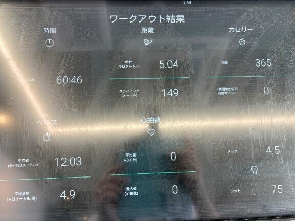 汚くて?????