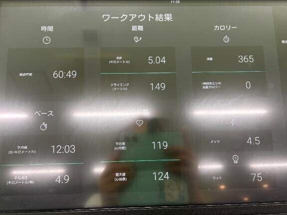 1時間ウォーキング??♀???