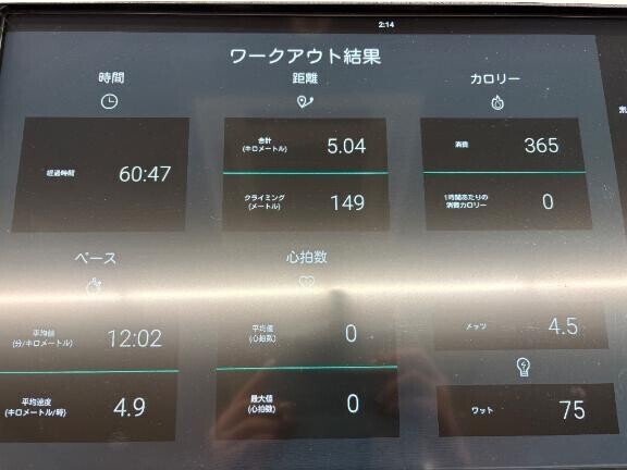 サボりになっとる???