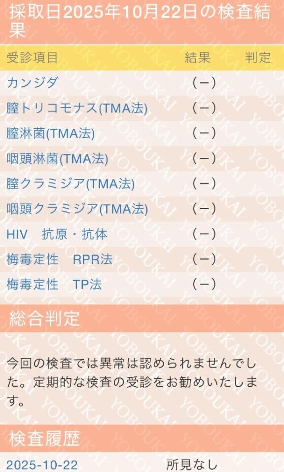 今回もオールクリア??♀???