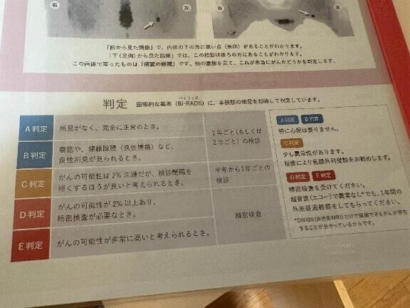 おちち??検査の結果