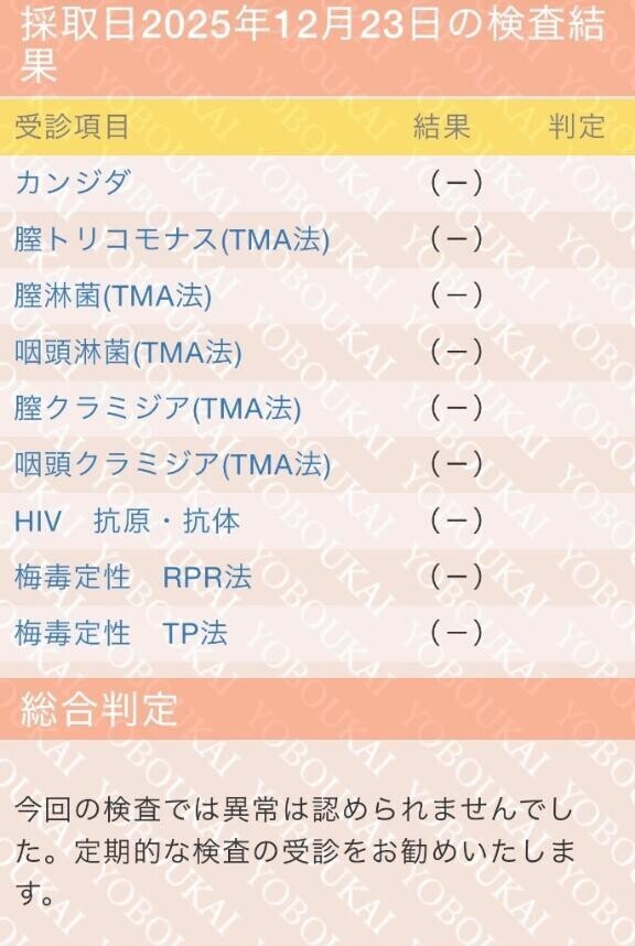 今回もオールクリア??♀???