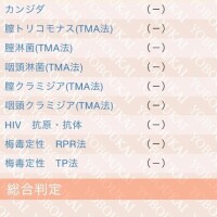 今回もオールクリア??♀???