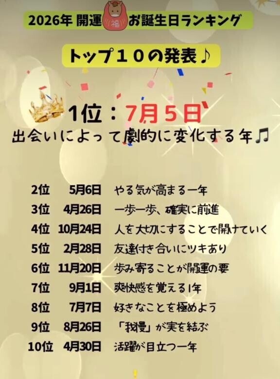 [お題]from:猫と遊ぶさん