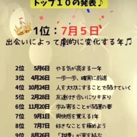 [お題]from:猫と遊ぶさん