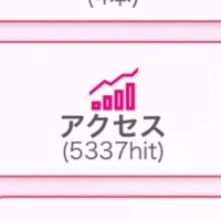 アクセス5000超??( ?'?'?)??