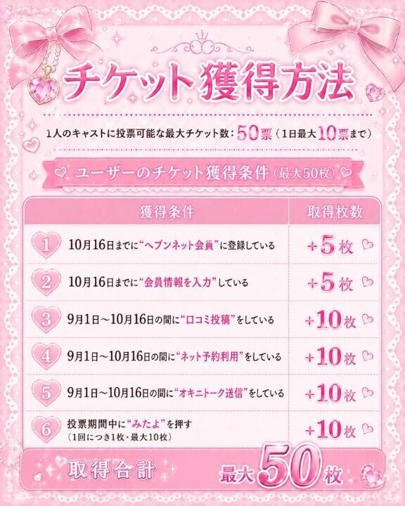 みてね?
