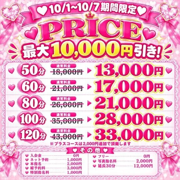 今月から?