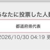 ミスヘ●ン投票開始