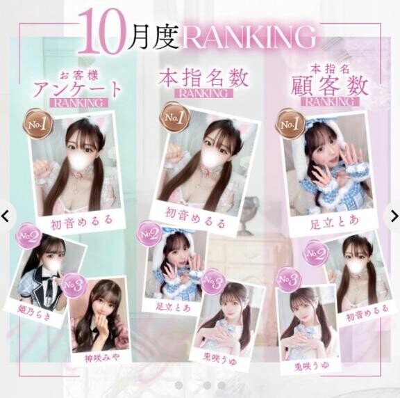 ランキングありがとう（ ｉ _ ｉ ）