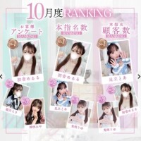 ランキングありがとう（ ｉ _ ｉ ）