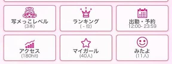 ?沢山見てくれて??ありがとう?