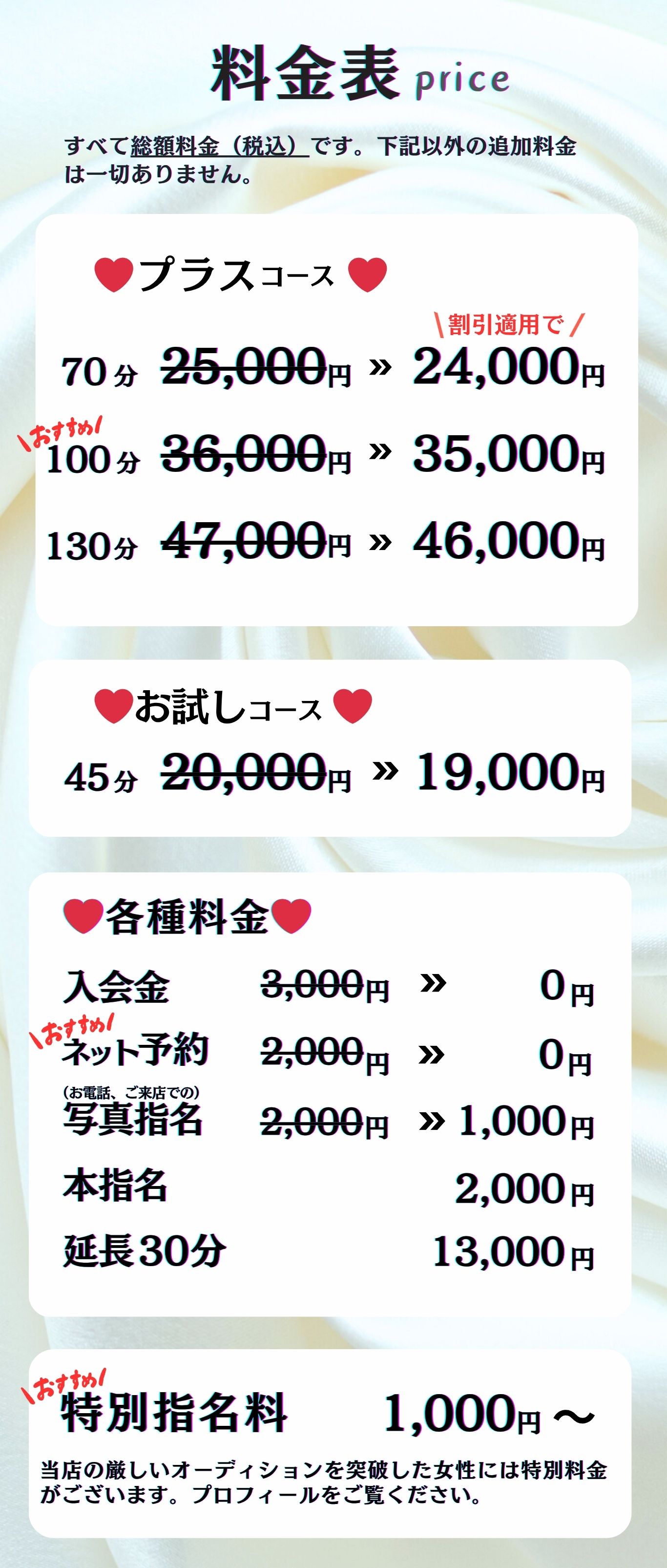 アイドルプラス＋の料金表