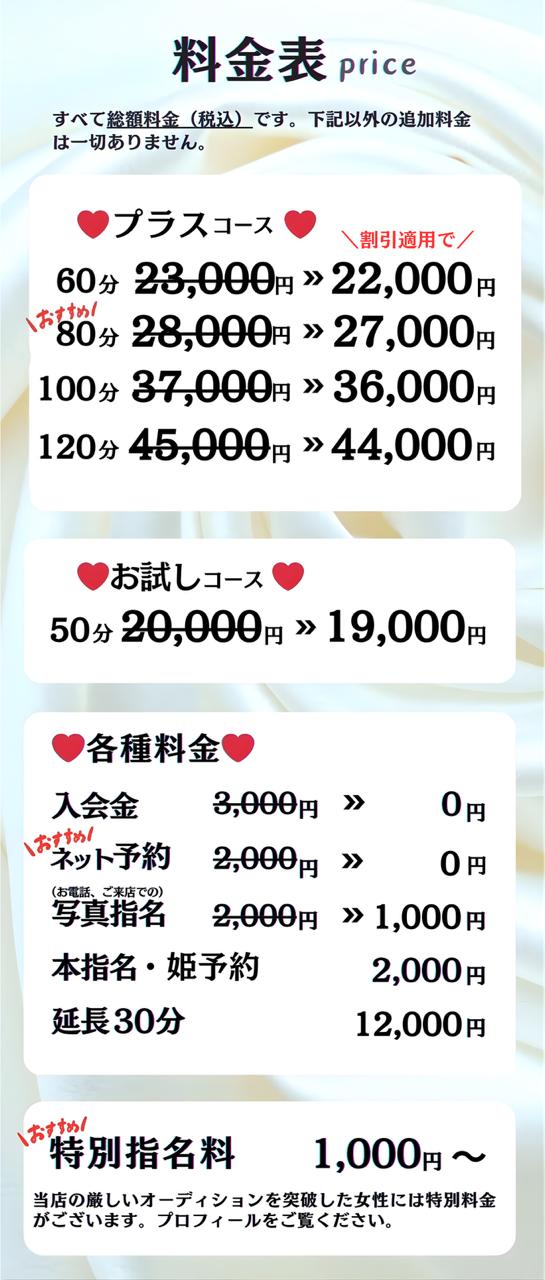 ラブアイドルの料金表