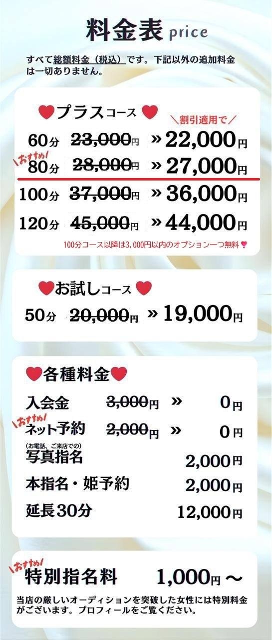 ラブアイドルの料金表