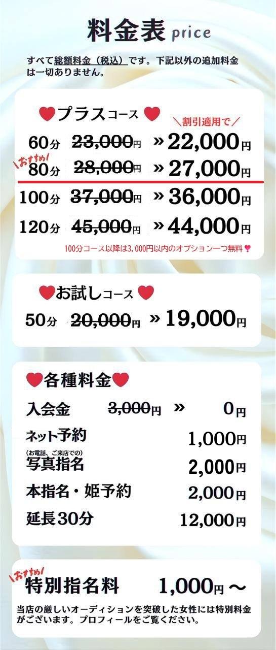 ラブアイドルの料金表