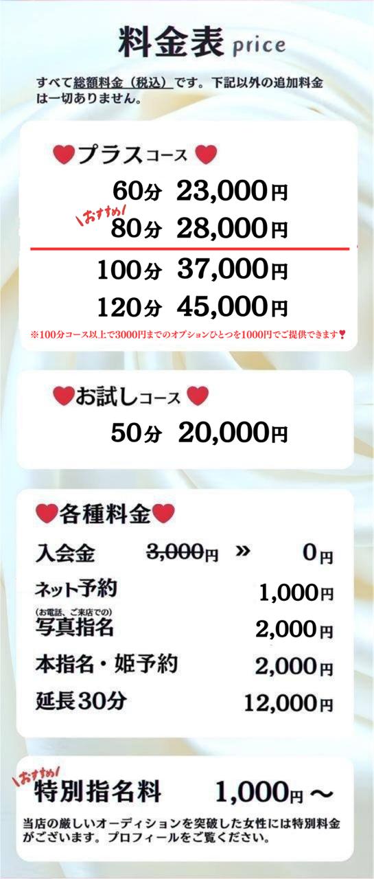 ラブアイドルの料金表