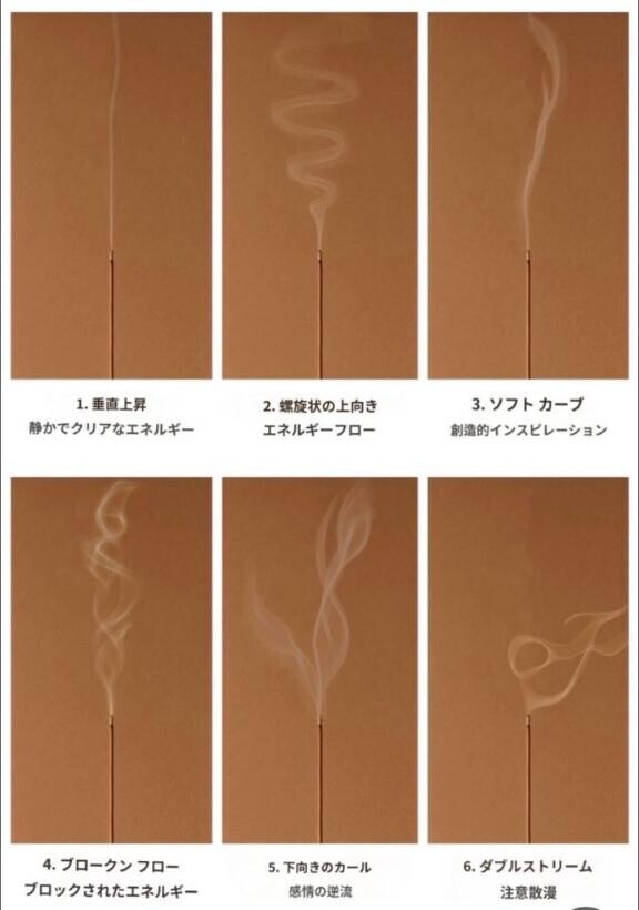 [お題]from:ムスクさん