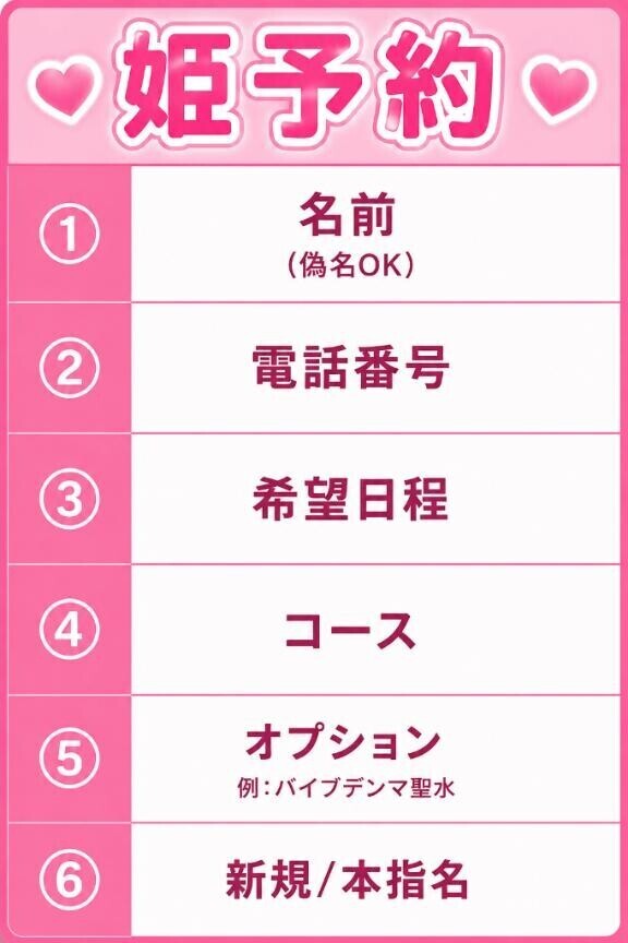 姫予約について