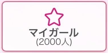 2000人突破??
