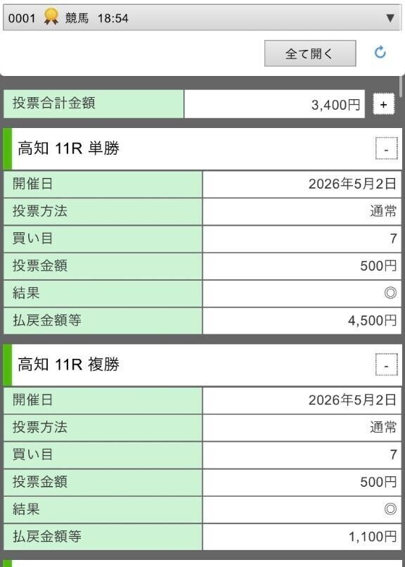 競馬ニキへ