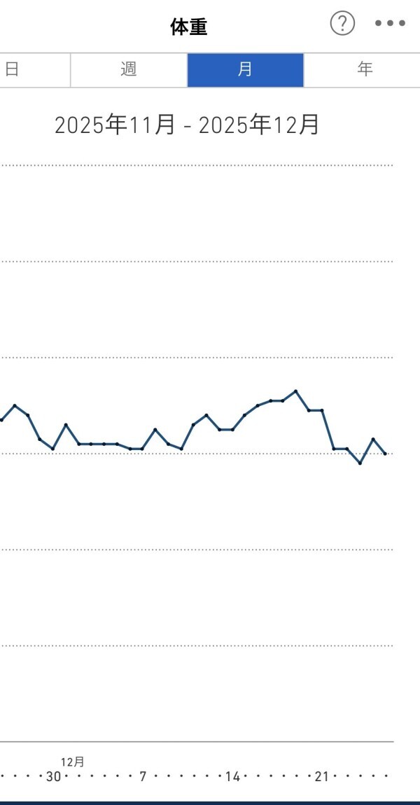 明日出勤です‼️