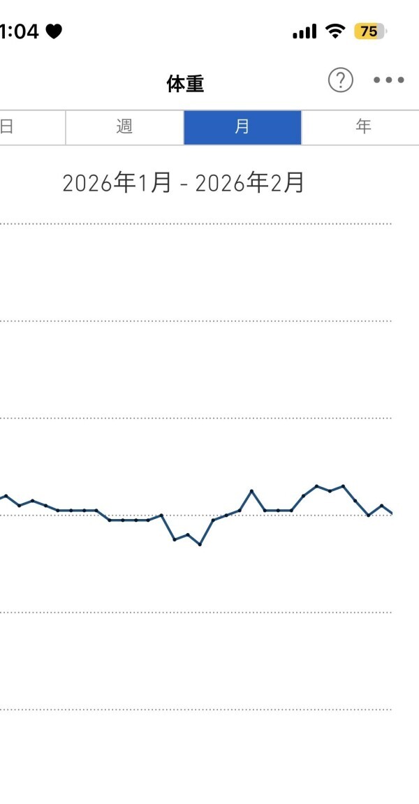 次回出勤決まりました😎