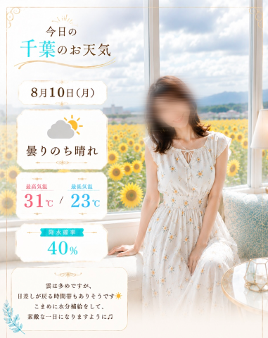 🍑限定⏳桃瀬のお天気予報🌻