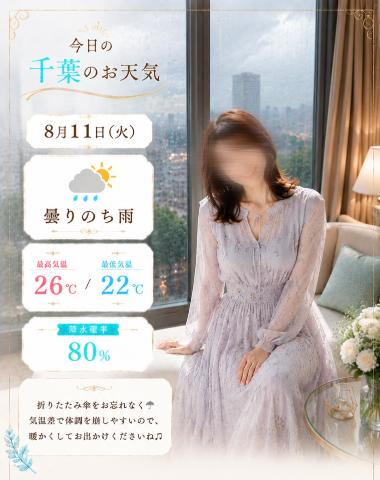 🍑限定⏳桃瀬のお天気予報🌻
