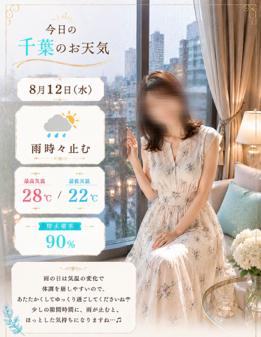 🍑限定⏳桃瀬のお天気予報🌻