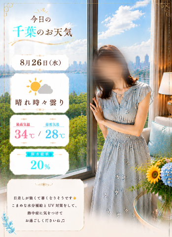 🍑限定⏳桃瀬のお天気予報🌻