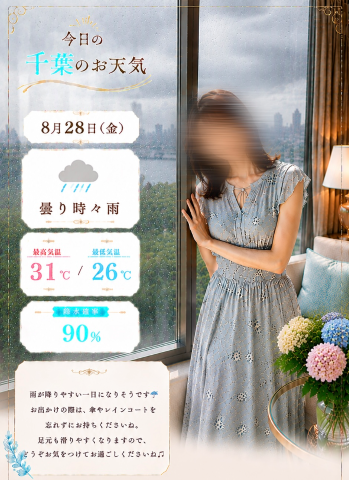 🍑限定⏳桃瀬のお天気予報🌻