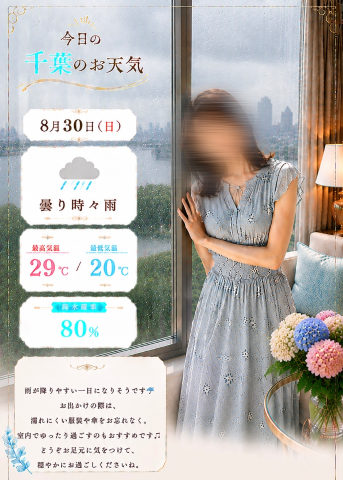 🍑限定⏳桃瀬のお天気予報🌻