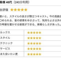大切に読んでいます