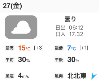 🍑【⏳限定*声日記】桃瀬のお天気予報🌤️