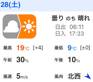 🍑【⏳限定*声日記】桃瀬のお天気予報🌤️