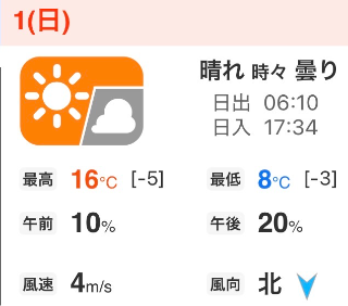 🍑【⏳限定*声日記】桃瀬のお天気予報🌤️