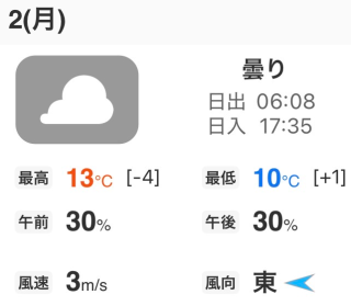 🍑【⏳限定*声日記】桃瀬のお天気予報🌤️
