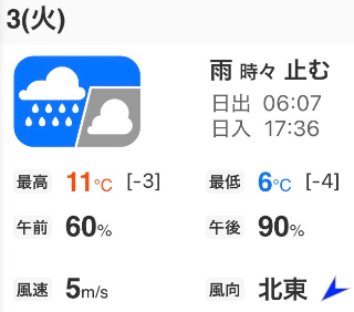 🍑【⏳限定*声日記】桃瀬のお天気予報🌤️
