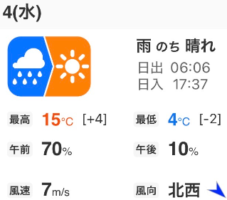 🍑【⏳限定*声日記】桃瀬のお天気予報🌤️